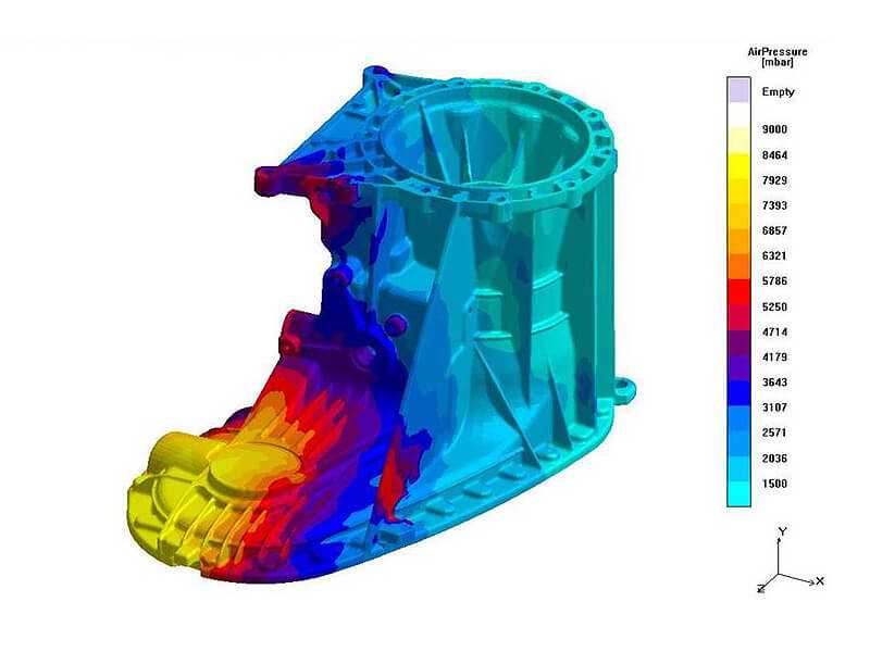 Solidification model of an automotive transfer case